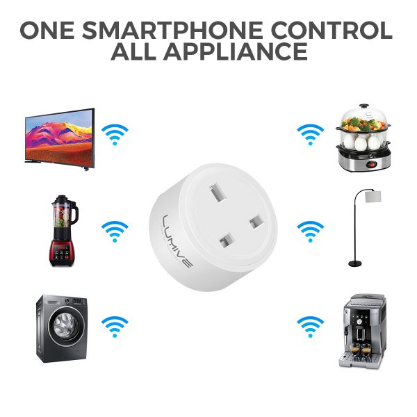 Lumive Smart Plug ON OFF Control of Household Appliances