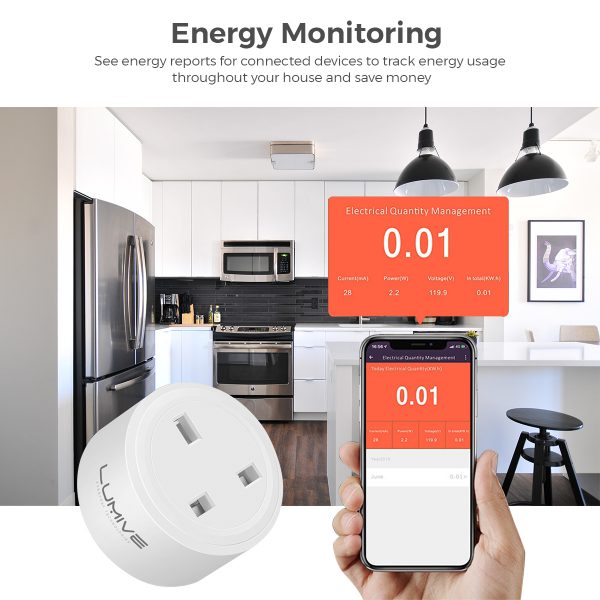 Lumive Smart Plug Energy Monitoring