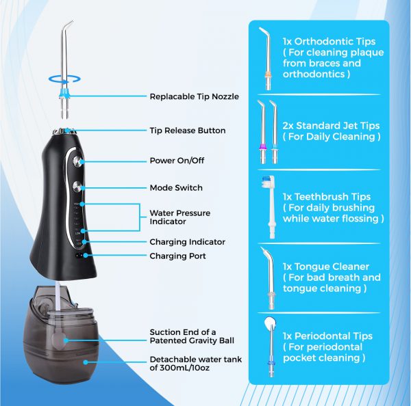 Lumive Water Flosser Specifications