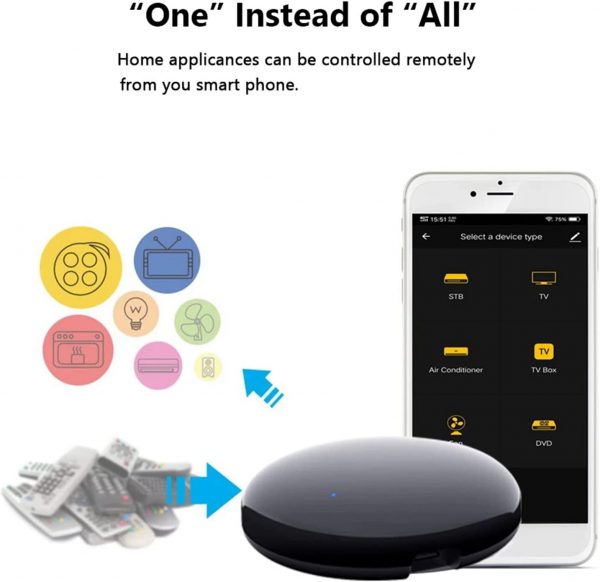 Smart universal IR remote controller-control it all