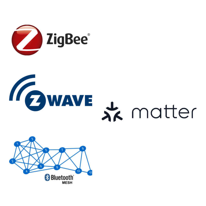 ZigBee, Bluetooth Mesh, Z Wave, And Matter
