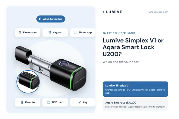 Lumive Simplex V1 vs Aqara Smart Lock U200: Which Fits?